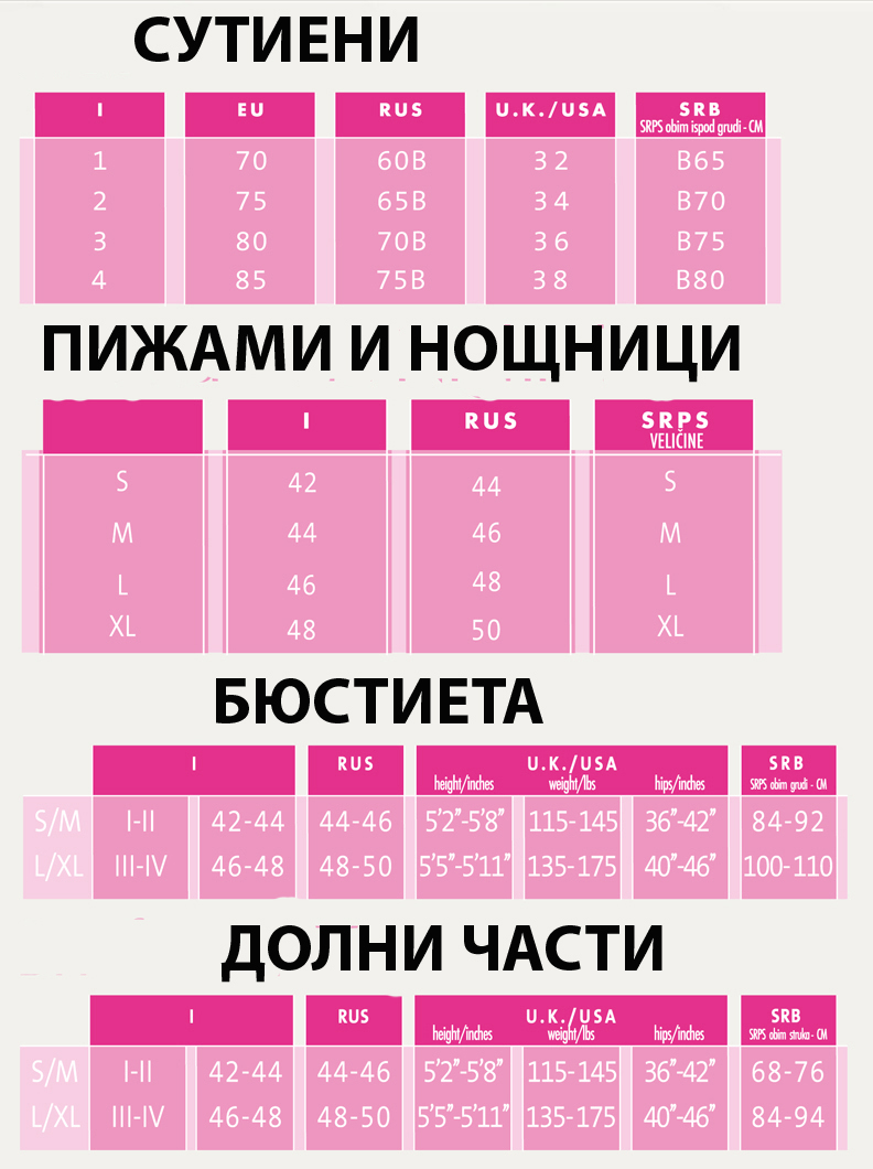 Дамско бельо Pompea
